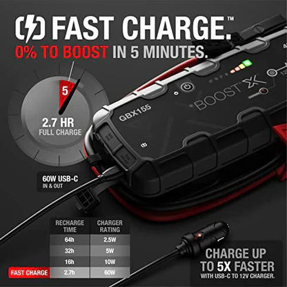 🔥LAST DAY 49% OFF & Free Shipping💥- Boost X GBX155 4250A Jump Starter for 10.0L Gasoline and 8.0L Diesel Engines